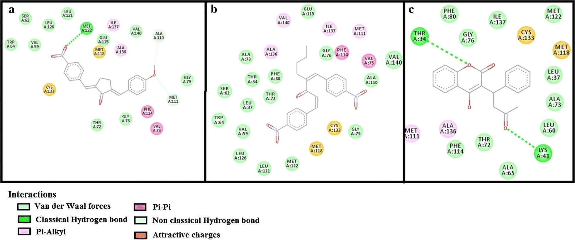 Fig. 12