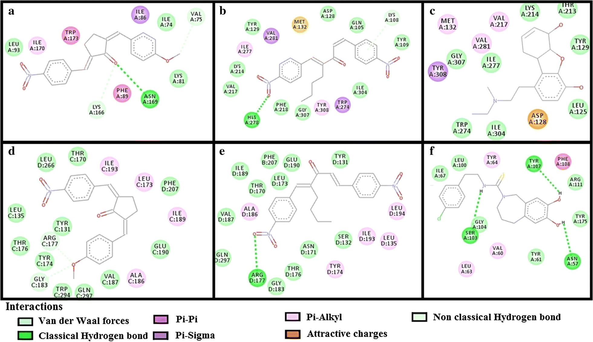 Fig. 6