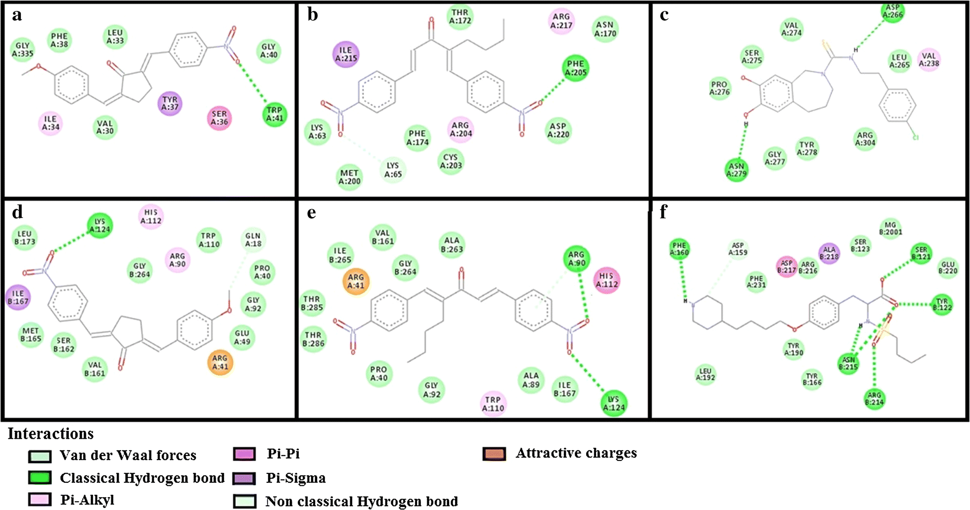 Fig. 7