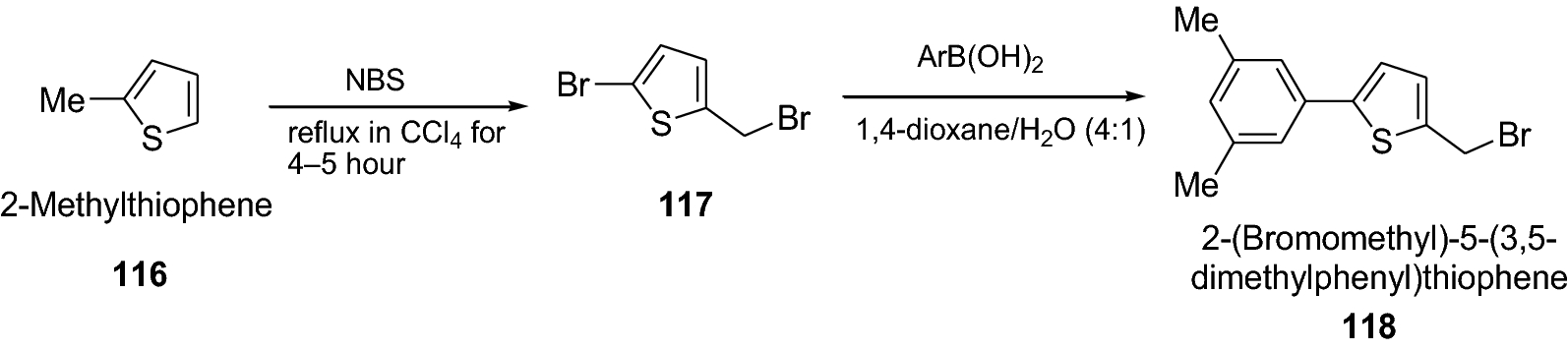 Scheme 24