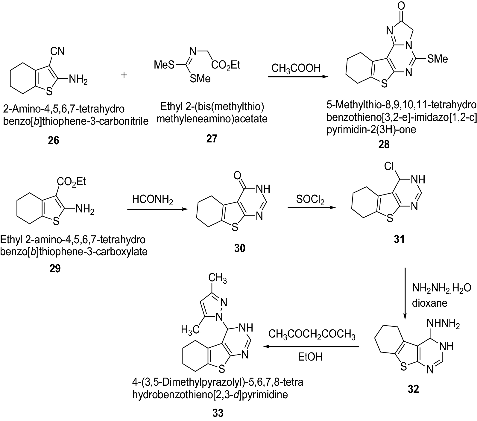 Scheme 7