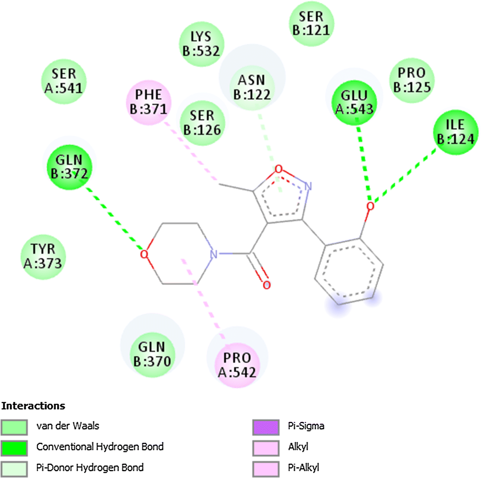 Fig. 9