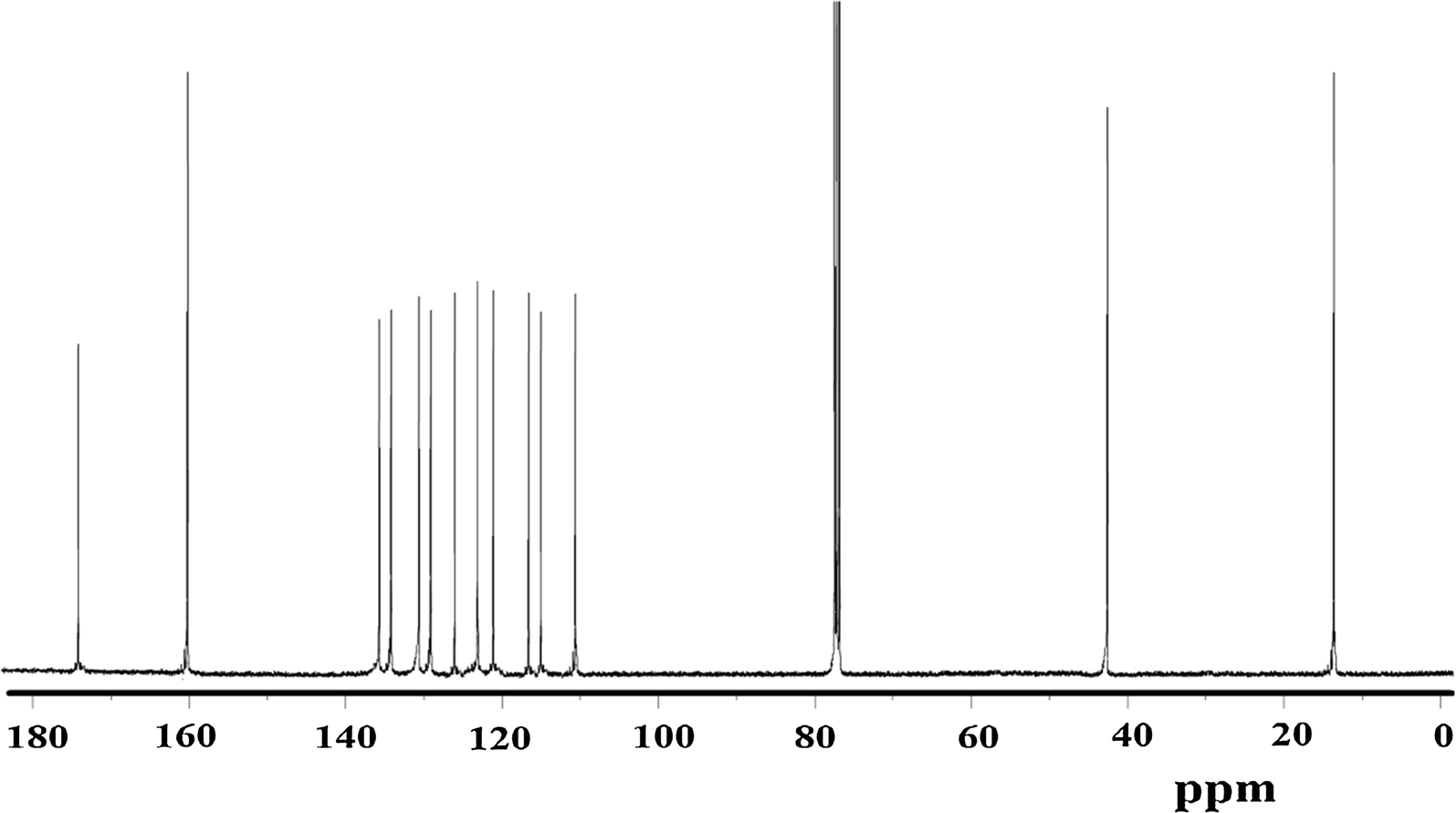 Fig. 7