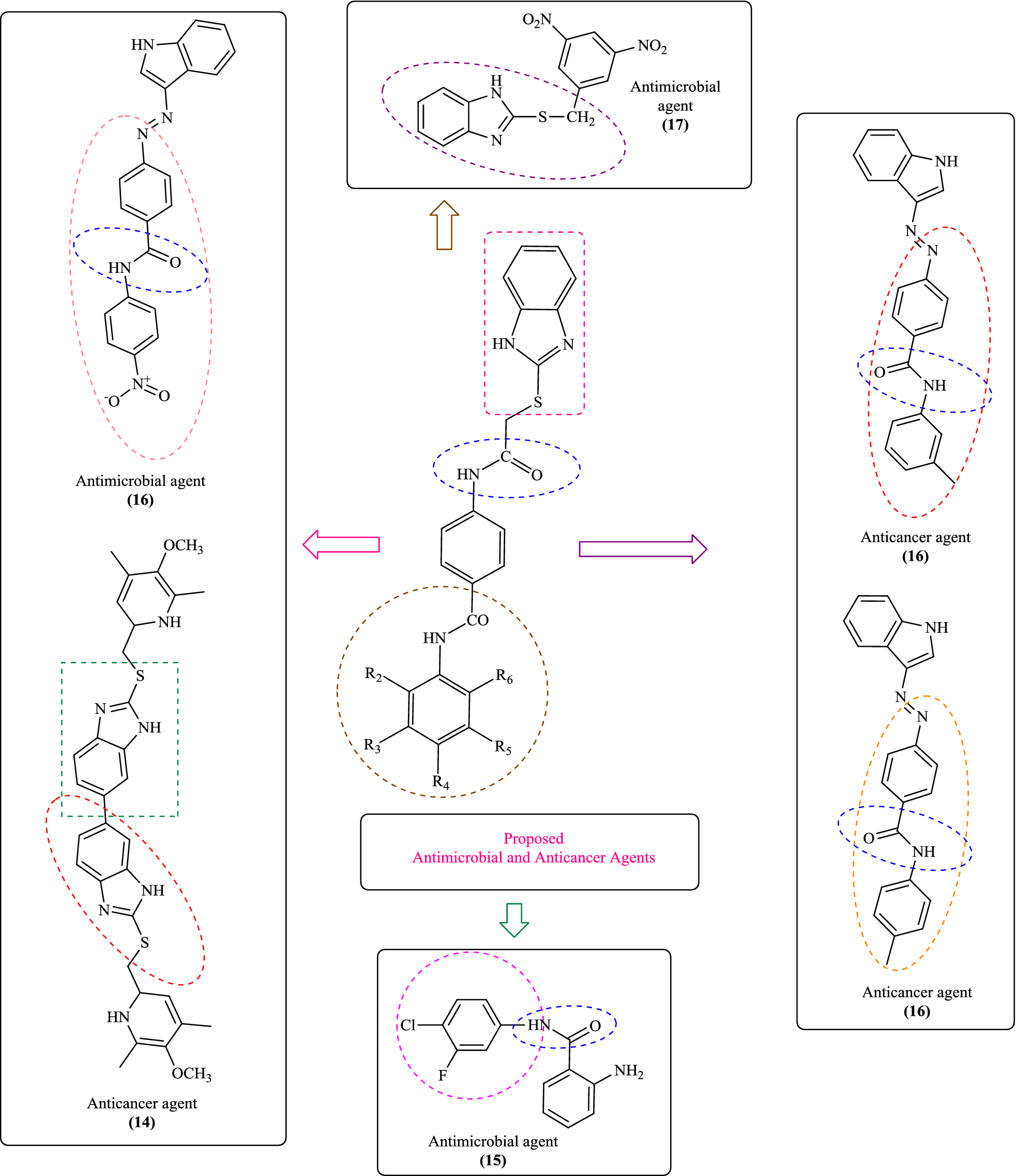 Fig. 2