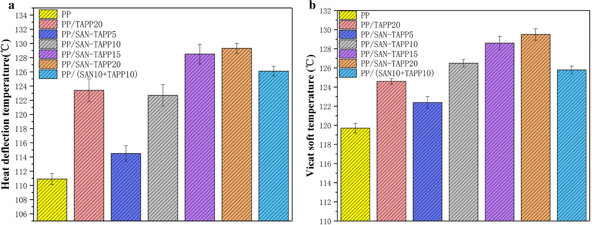 Fig. 12