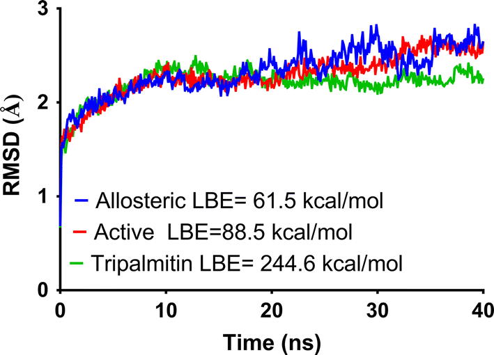 Fig. 8