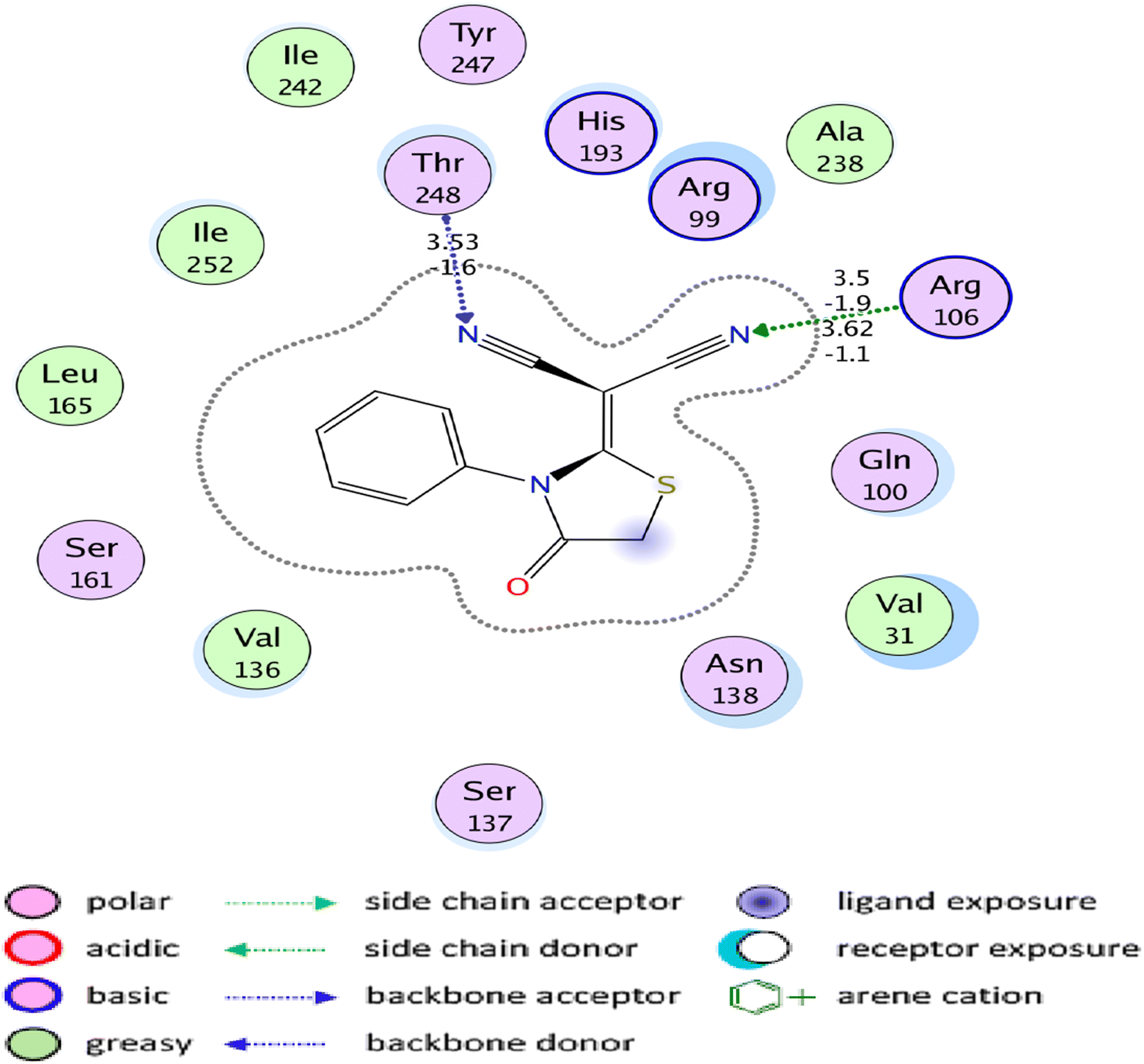 Fig. 4