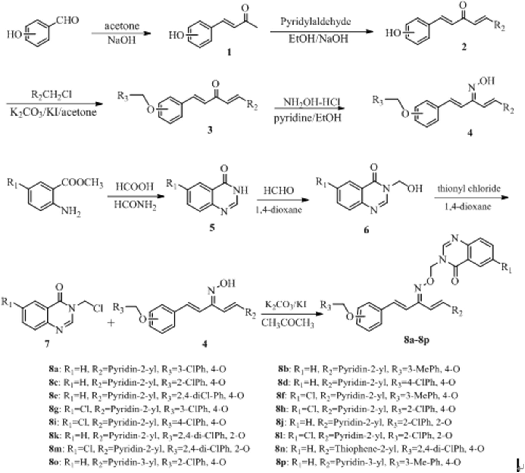 Scheme 1