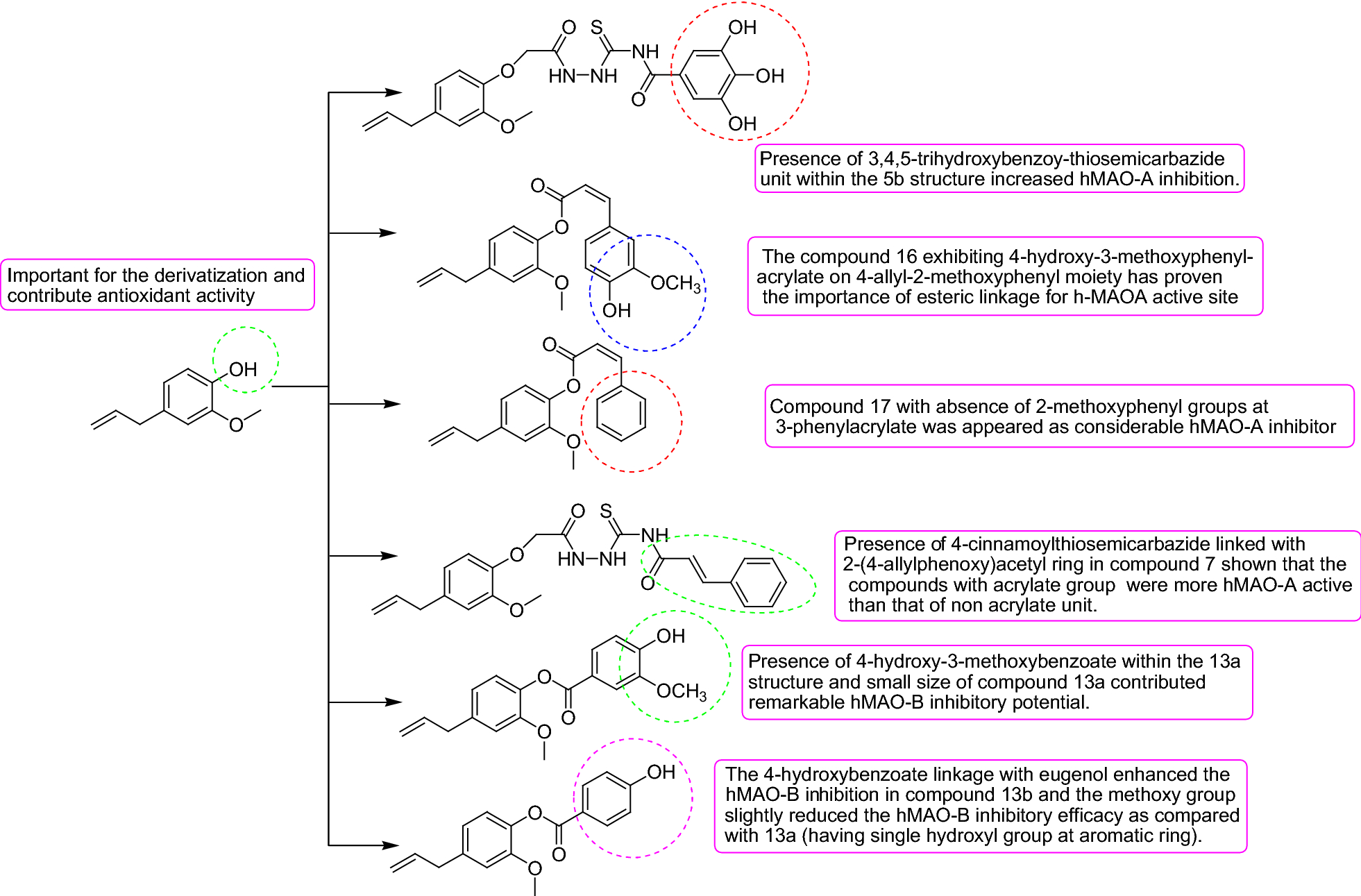 Fig. 11