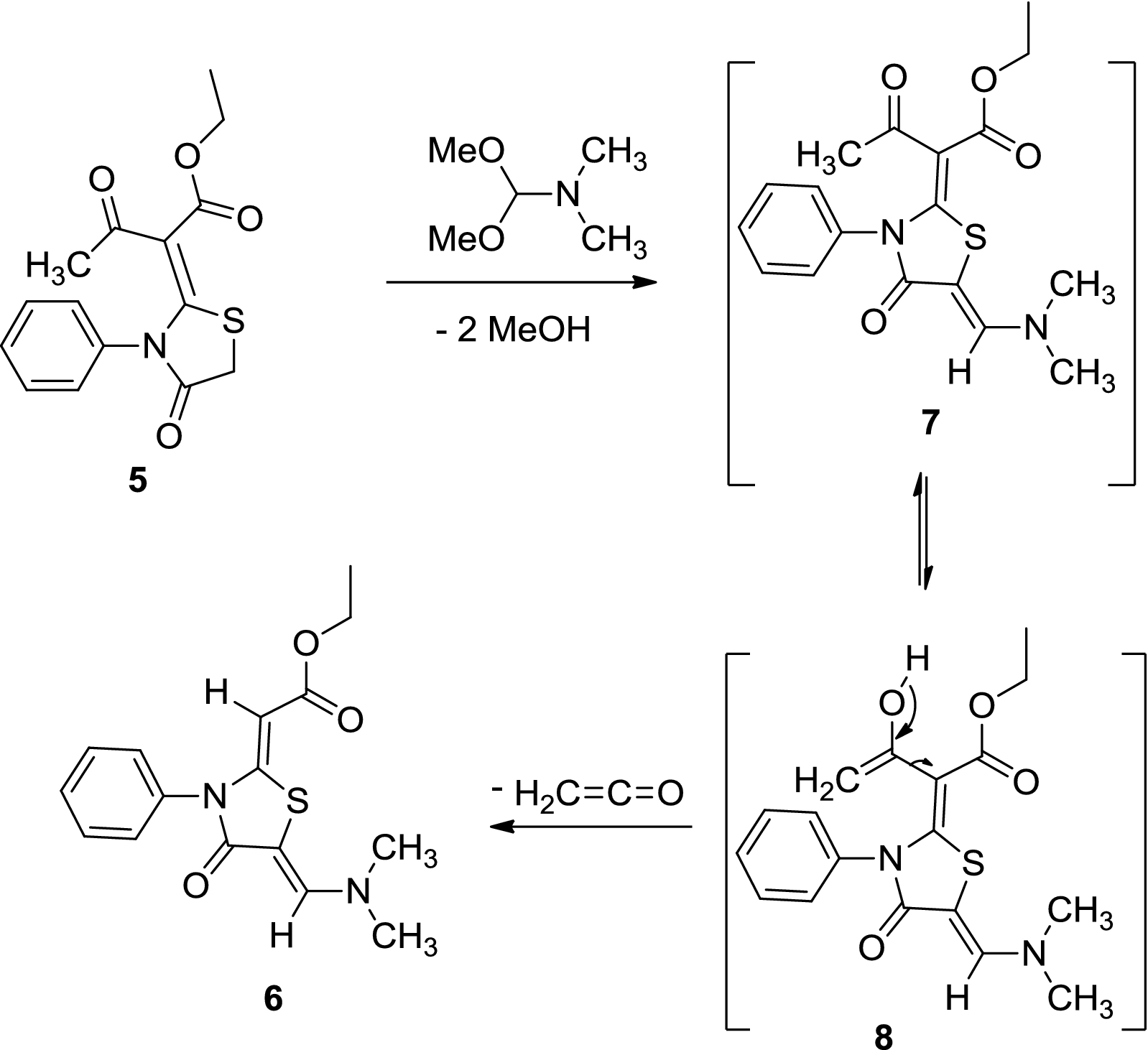 Scheme 2