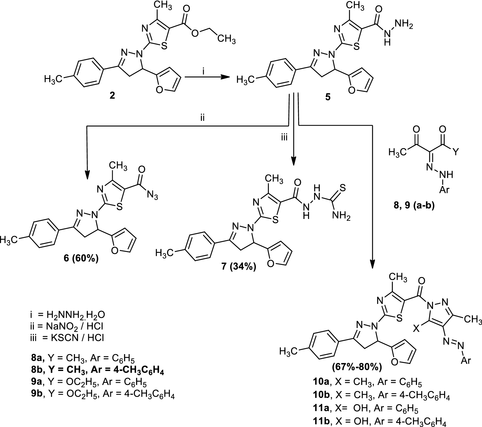 Scheme 2