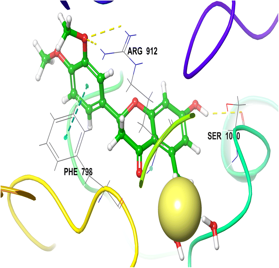 Fig. 2