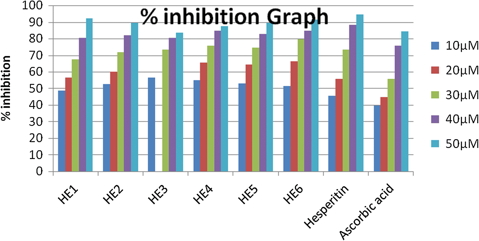 Fig. 8