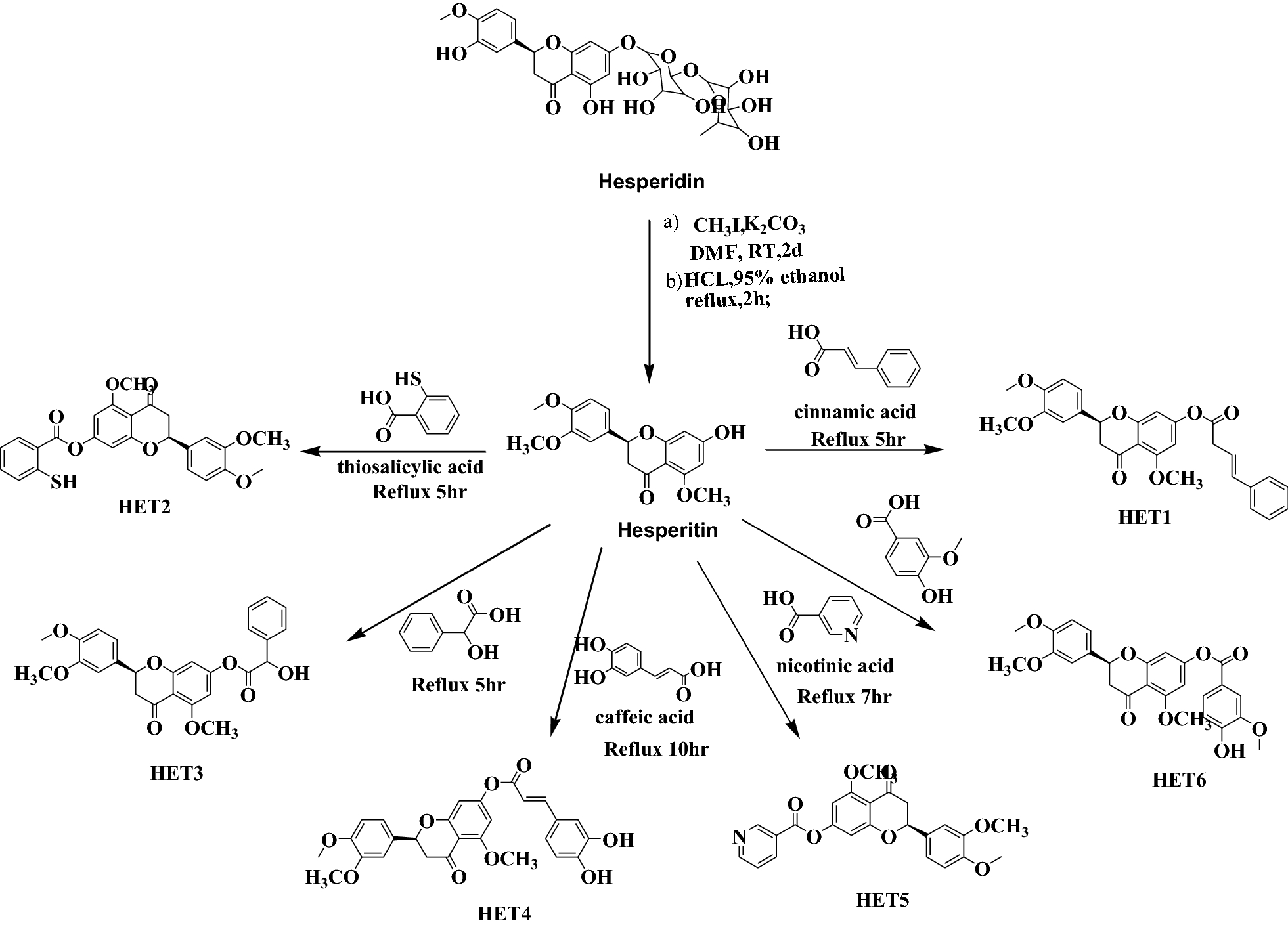 Scheme 1