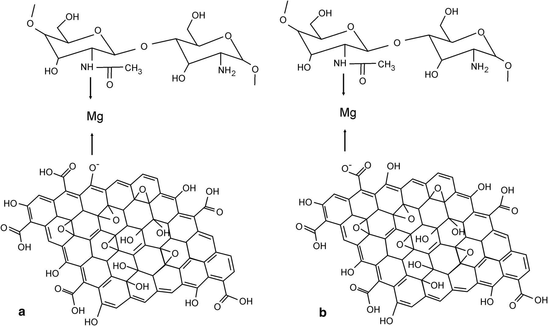 Fig. 11