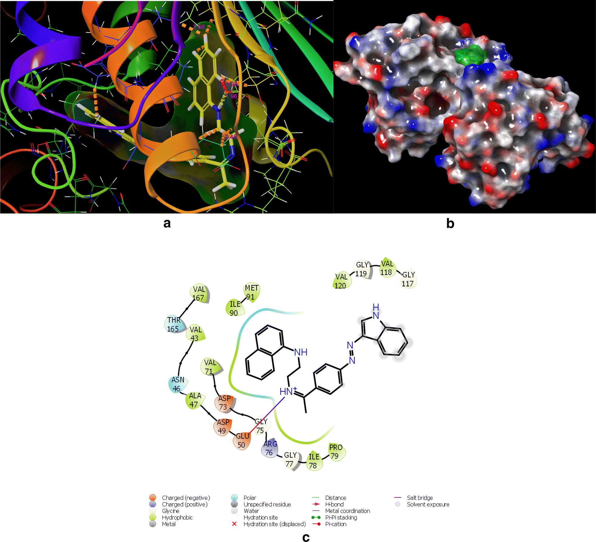 Fig. 7