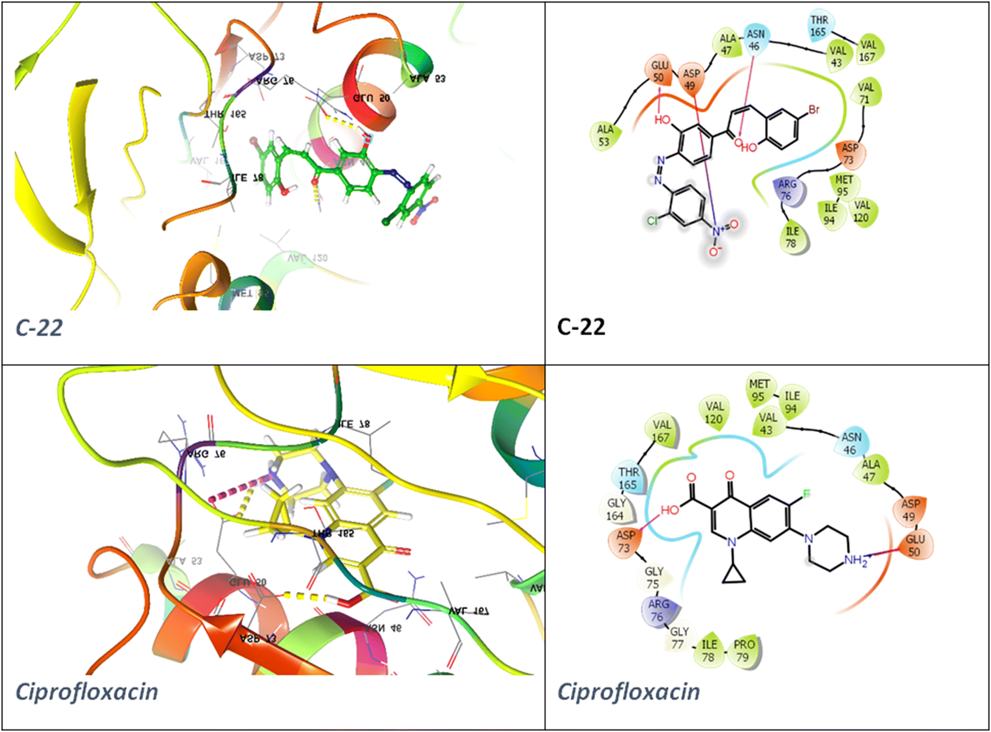 chloroquine phosphate uses in hindi