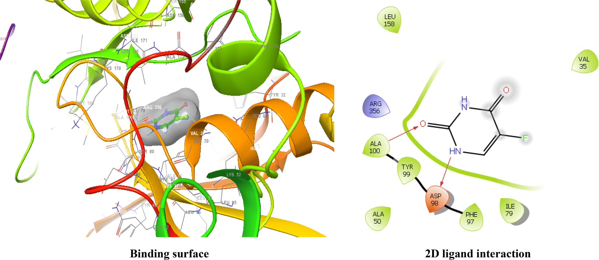 Fig. 7