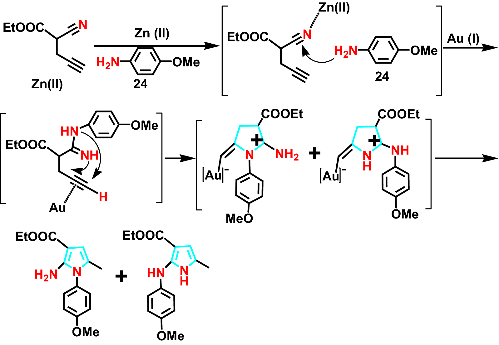 Scheme 31