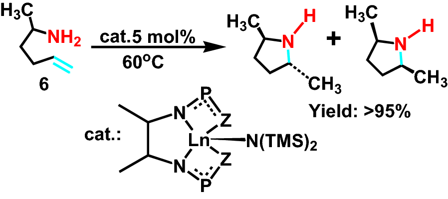 Scheme 7