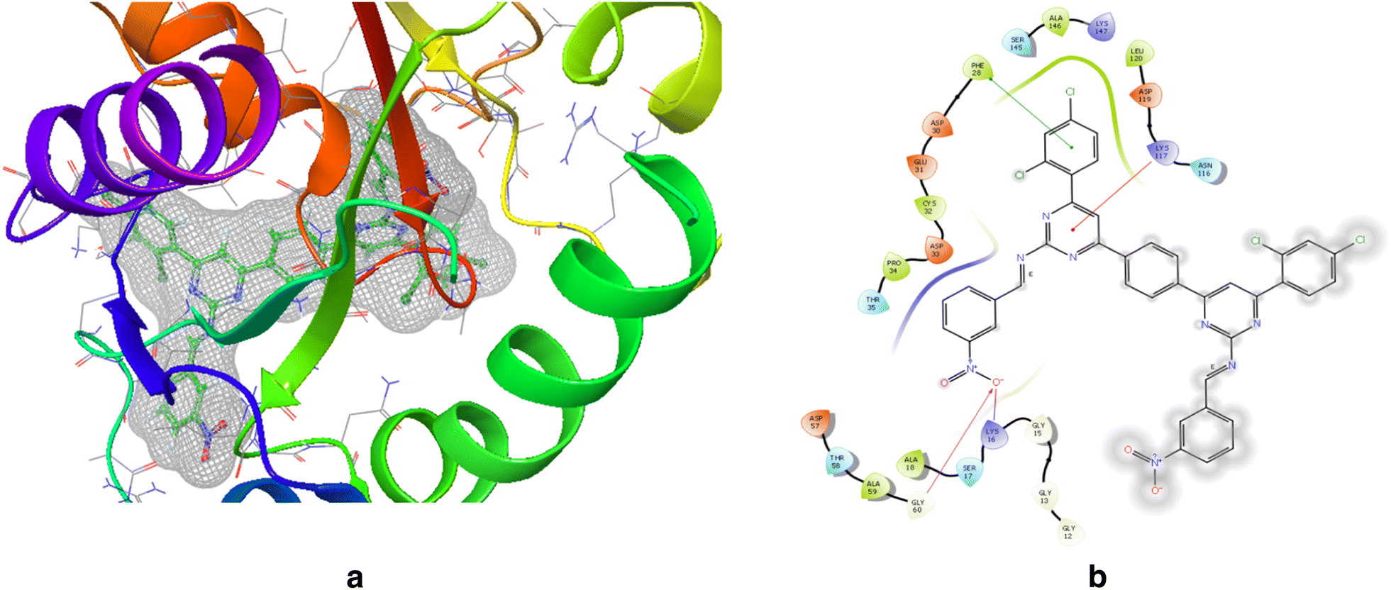 Fig. 2