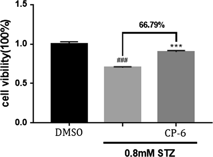 Fig. 9