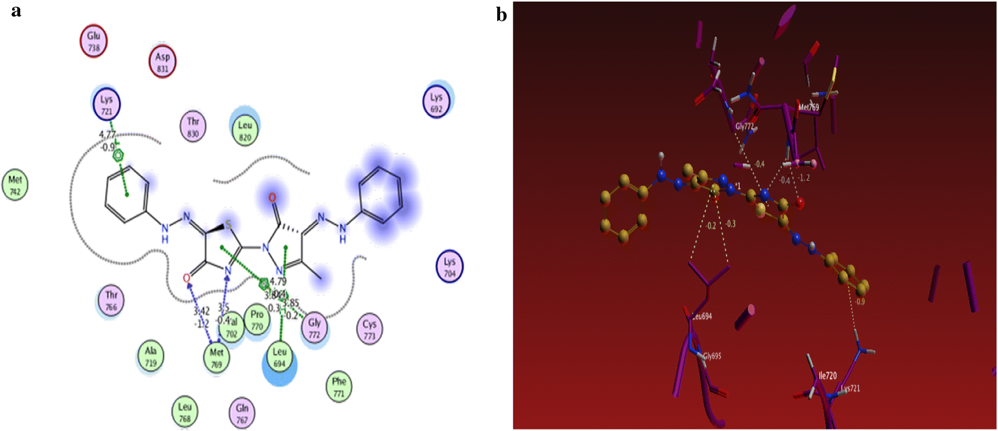 Fig. 4