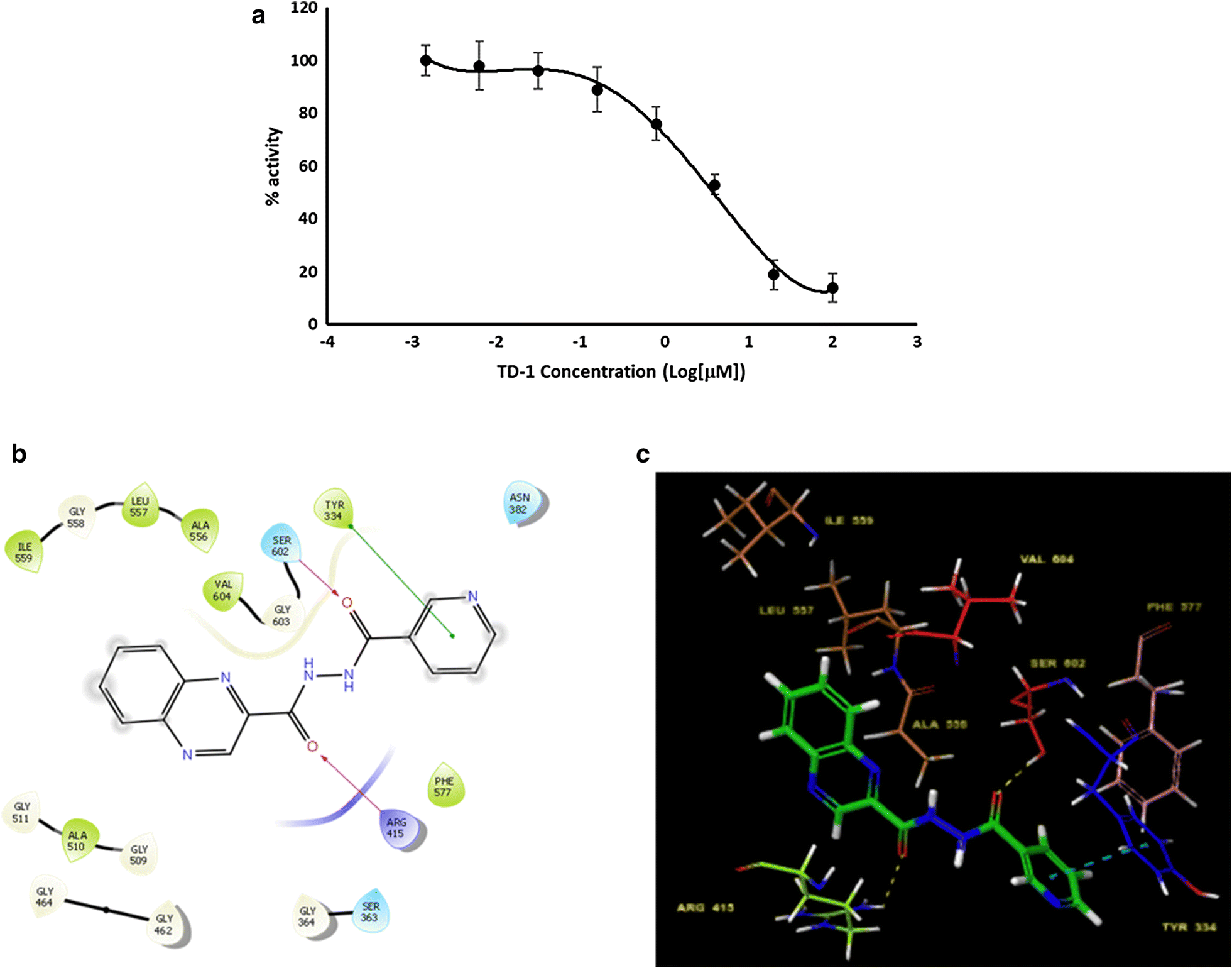 Fig. 6