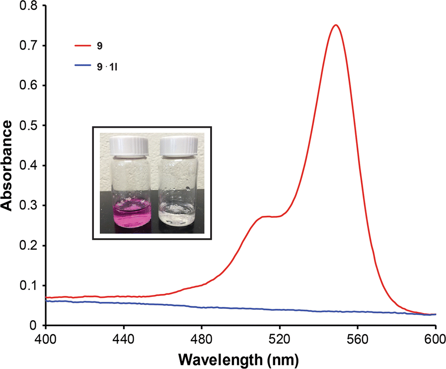 Fig. 10