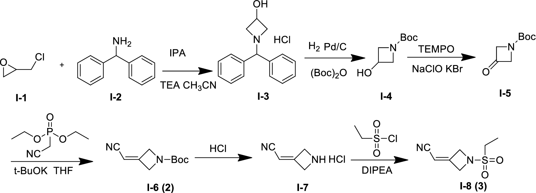 Scheme 1