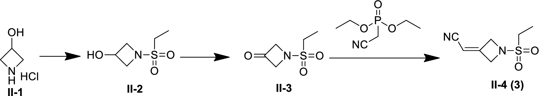 Scheme 2