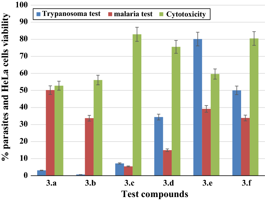 Fig. 2