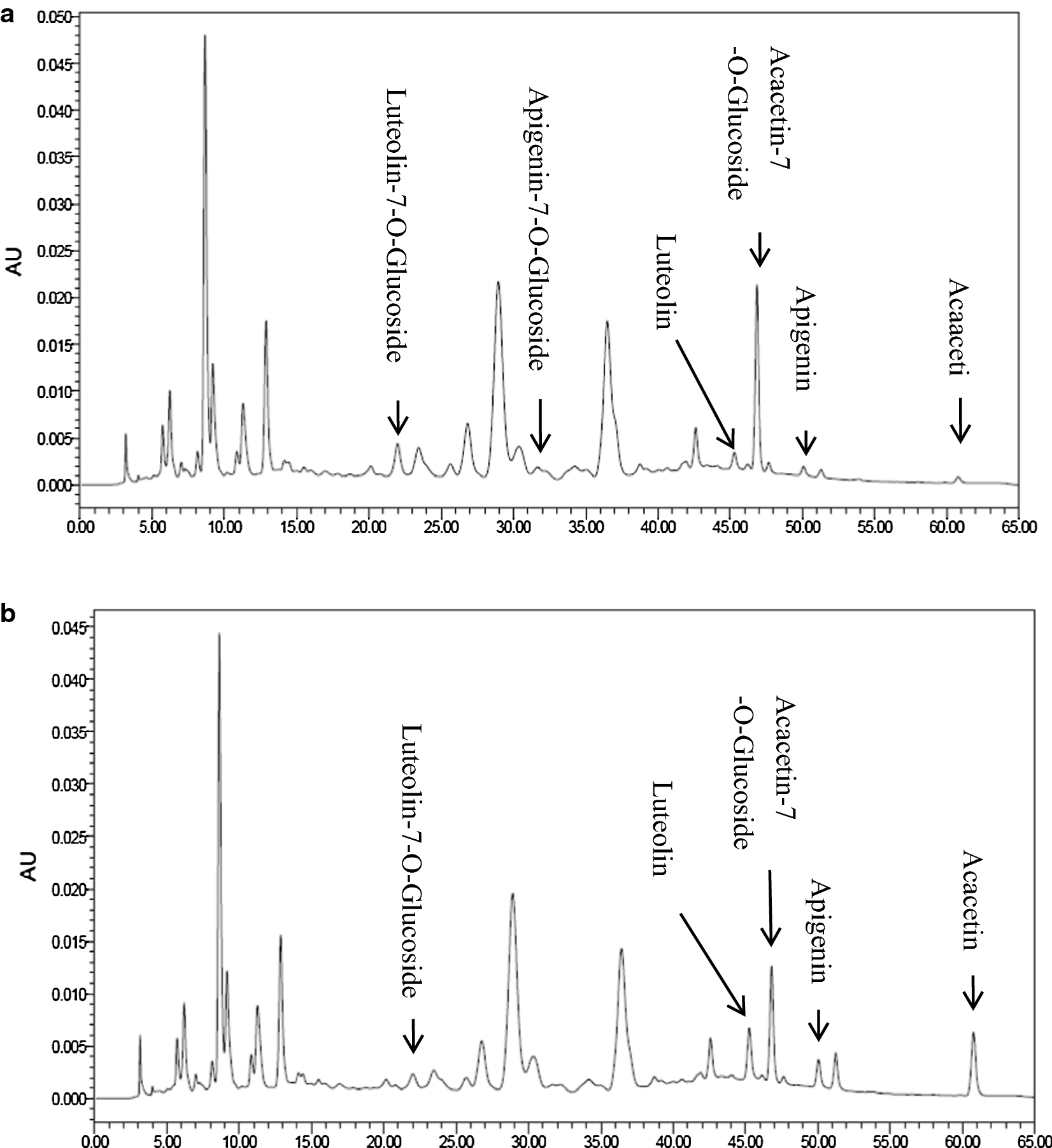 Fig. 7