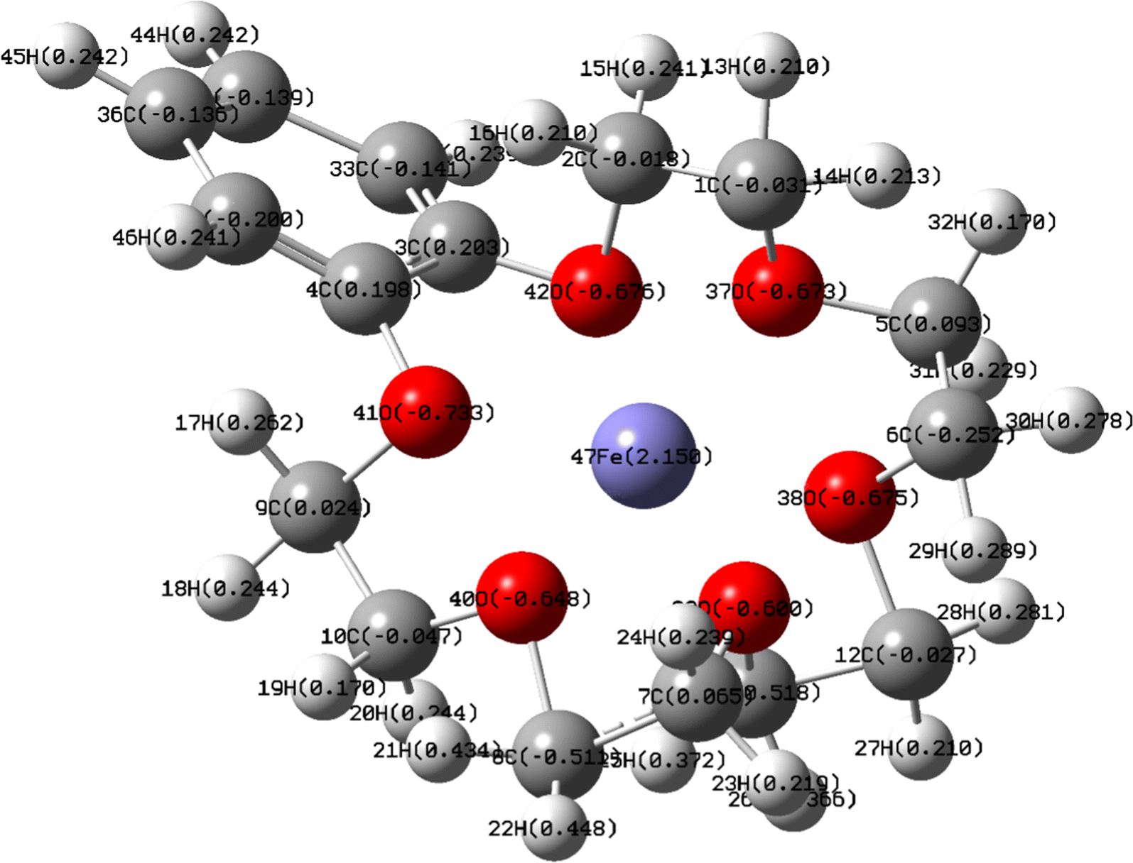 Fig. 8