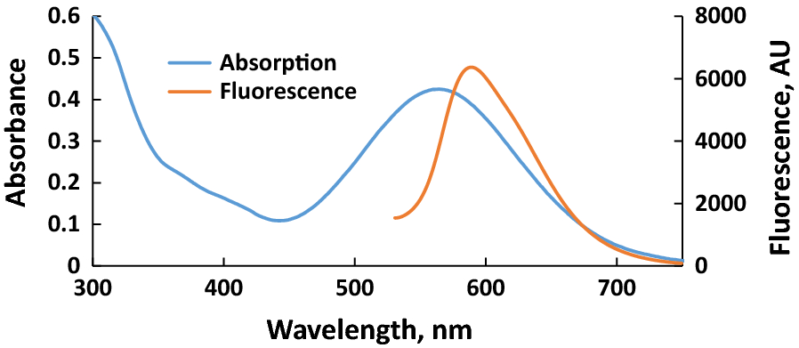 Fig. 1