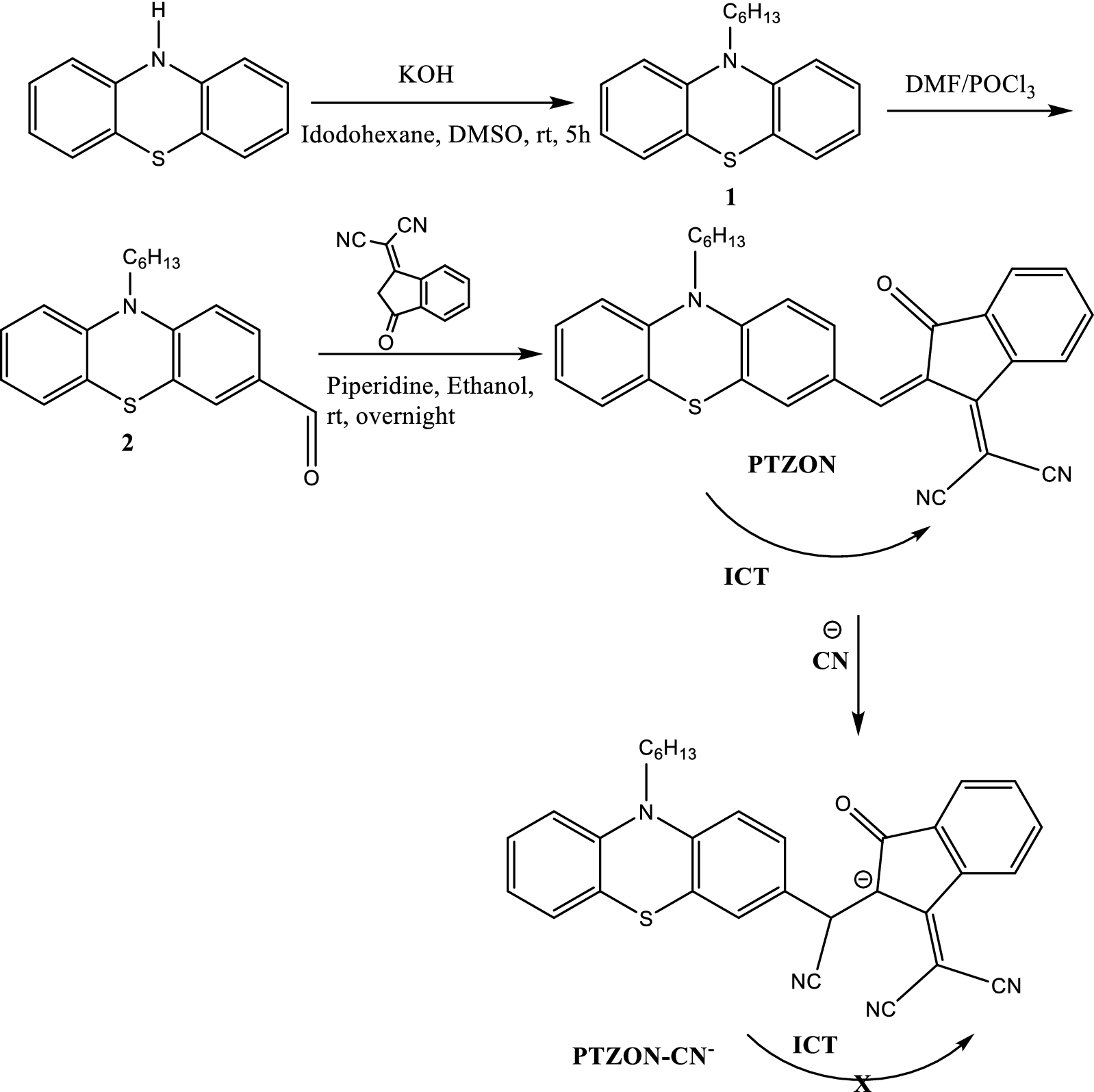 Scheme 1