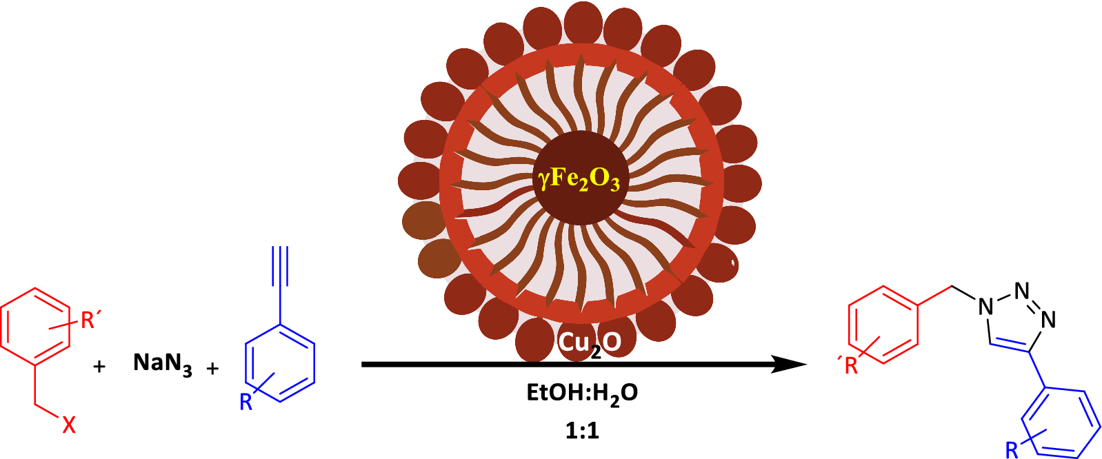 Fig. 3