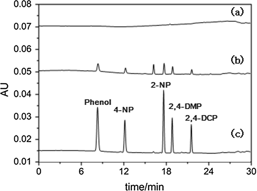 Fig. 9