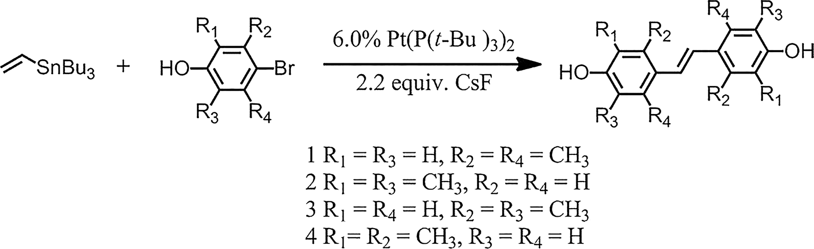 Scheme 1