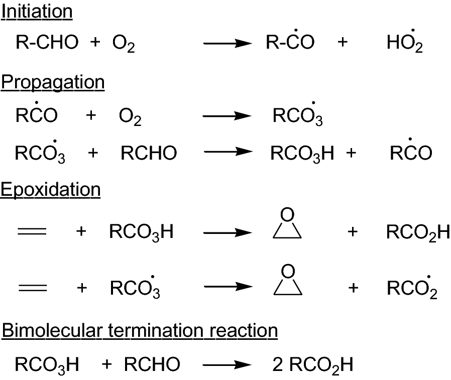 Scheme 1