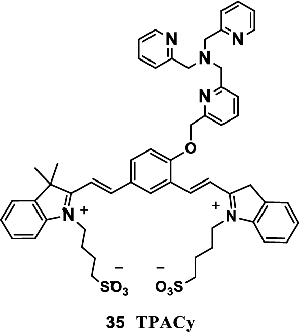 Fig. 20