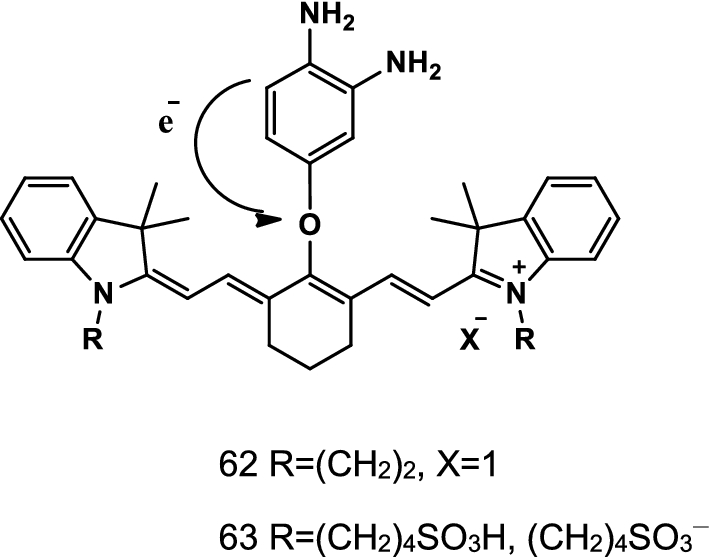 Fig. 36