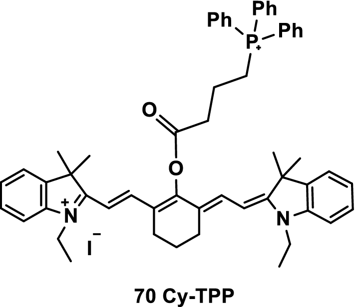 Fig. 44