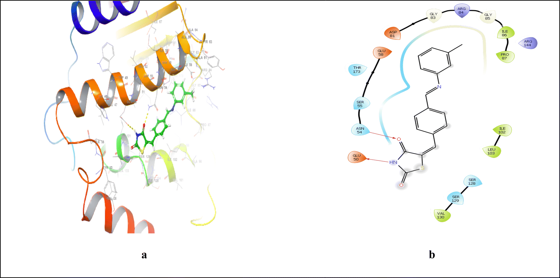 Fig. 7