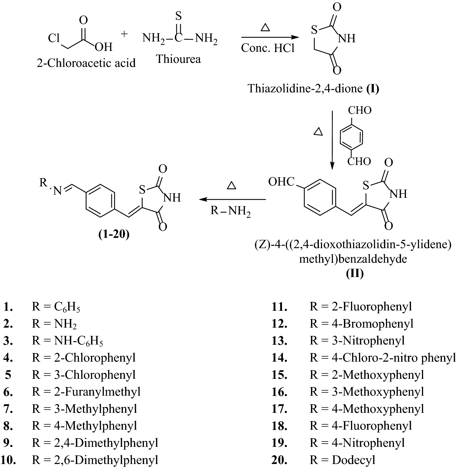 Scheme 1