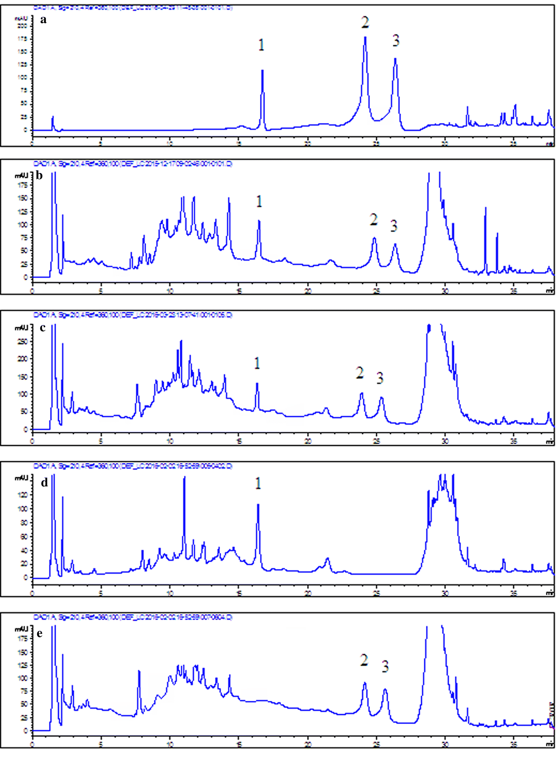 Fig. 4