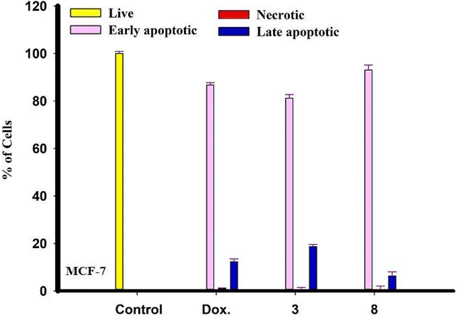 Fig. 10