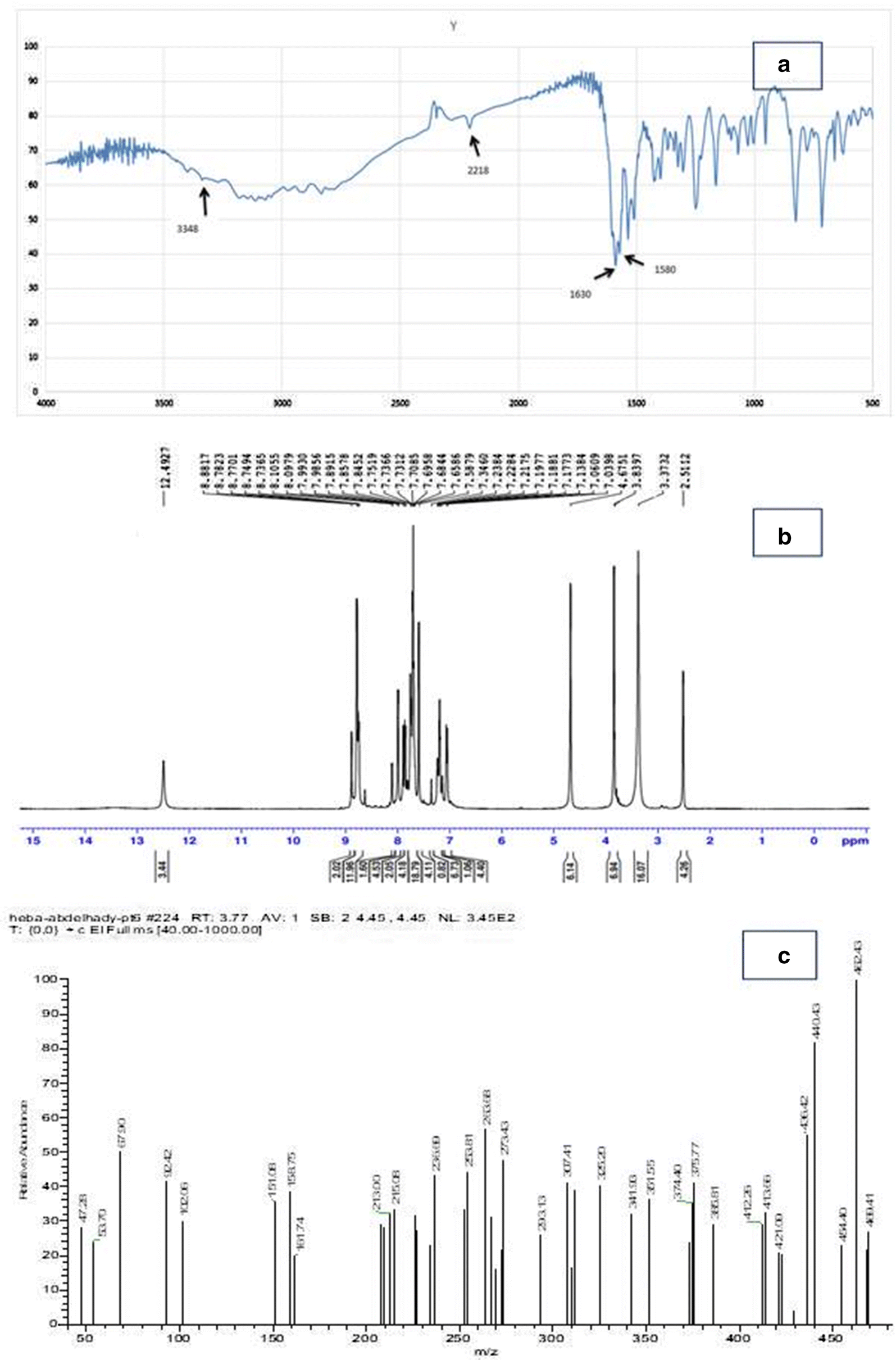 Fig. 1