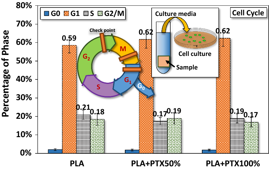 Fig. 10