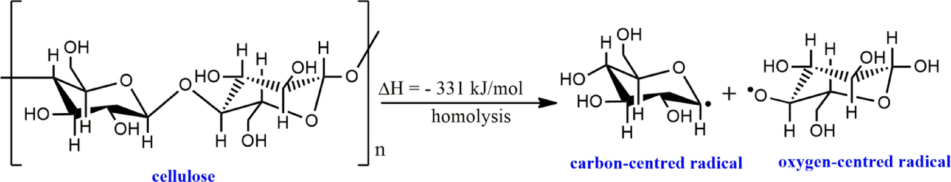 Scheme 1